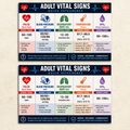 Adult Vital Signs Quick Reference Sticker – Nursing Medical Cheat Sheet – BP Pulse Respiration Temperature SpO2 – 3.375" x 2.125" (Pack of 2)
