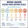 Wong-Baker Faces Pain Rating Scale Sticker 5" x 5" Nurse Reference (Pack of 2)