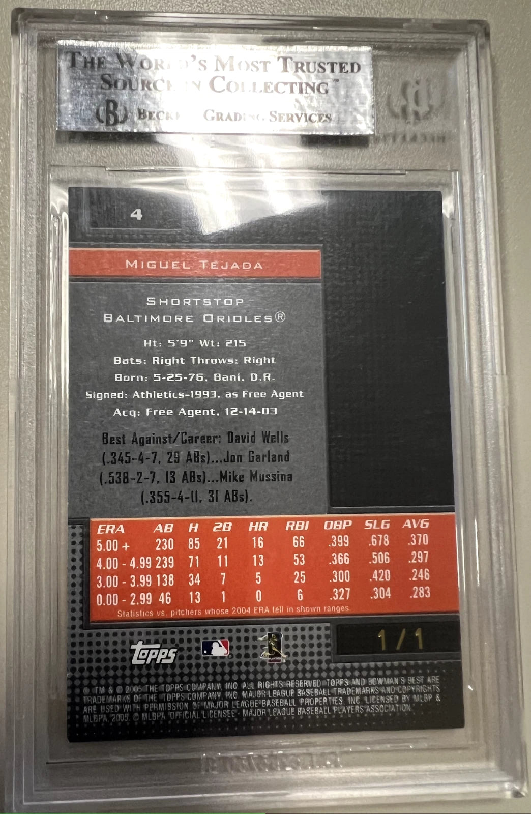 BGS 8.5 2005 Miguel Tejada Yellow Printing Plate Bowmans Best #'d 1/1 (2x 9.5)