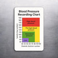 Doctor Recommended Blood Pressure Record Chart– Easy Read 3x2 Magnet